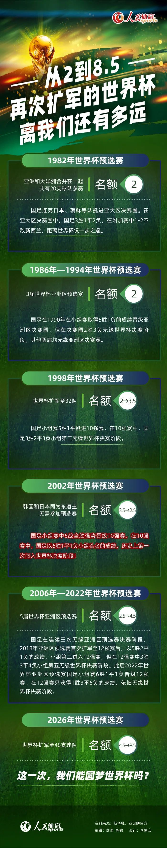 谈弗洛伦蒂诺“他是一个伟大的人，一位杰出的俱乐部主席，也是我的朋友。